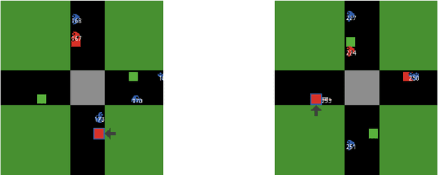 Figure 3 for Mind the Gaps: Logical English, Prolog, and Multi-agent Systems for Autonomous Vehicles
