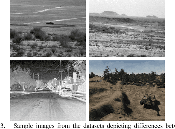 Figure 3 for Zero-Shot Scene Understanding for Automatic Target Recognition Using Large Vision-Language Models