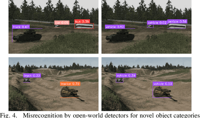 Figure 4 for Zero-Shot Scene Understanding for Automatic Target Recognition Using Large Vision-Language Models