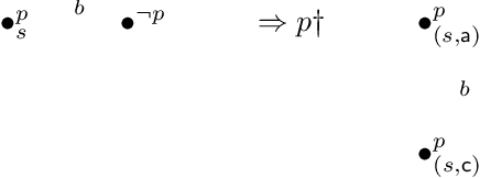 Figure 4 for Anonymous Public Announcements