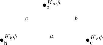 Figure 3 for Anonymous Public Announcements