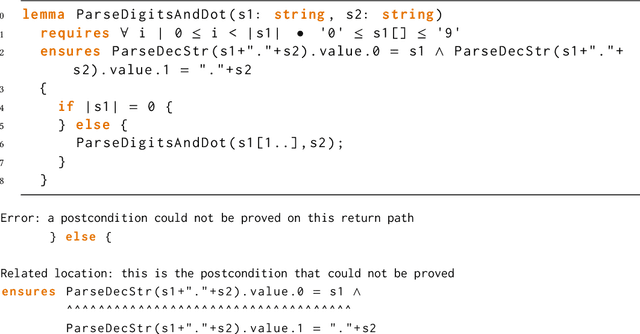 Figure 1 for Laurel: Generating Dafny Assertions Using Large Language Models