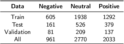 Figure 4 for Real-Time Online Stock Forecasting Utilizing Integrated Quantitative and Qualitative Analysis
