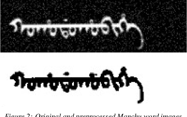 Figure 2 for Finetuning Vision-Language Models as OCR Systems for Low-Resource Languages: A Case Study of Manchu