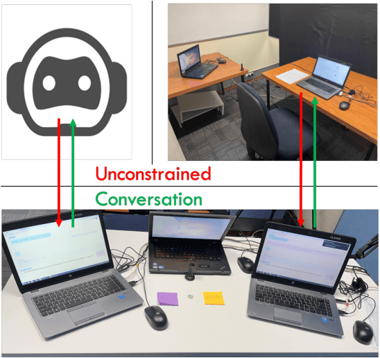 Figure 1 for The Imitation Game According To Turing