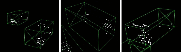 Figure 3 for SSF3D: Strict Semi-Supervised 3D Object Detection with Switching Filter