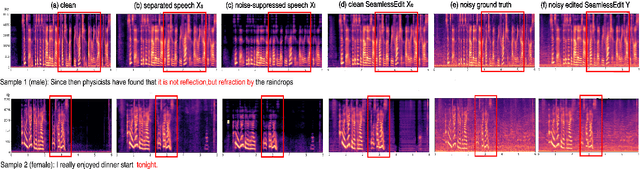 Figure 3 for SeamlessEdit: Background Noise Aware Zero-Shot Speech Editing with in-Context Enhancement
