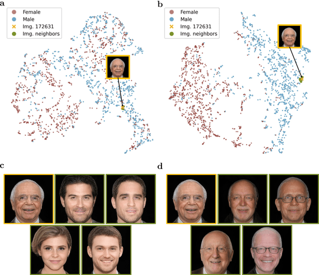Figure 4 for Latent Space Imaging