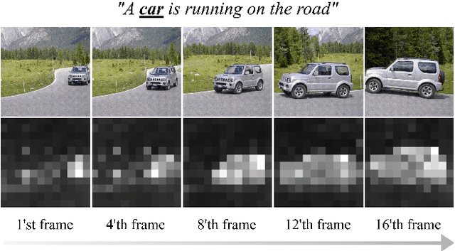 Figure 4 for MotionMatcher: Motion Customization of Text-to-Video Diffusion Models via Motion Feature Matching