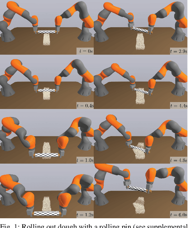 Figure 1 for A Convex Formulation of Frictional Contact for the Material Point Method and Rigid Bodies