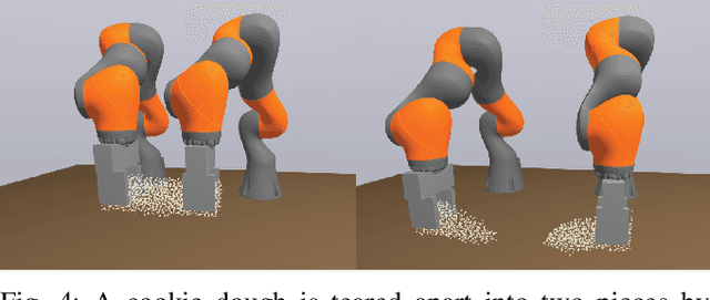 Figure 4 for A Convex Formulation of Frictional Contact for the Material Point Method and Rigid Bodies