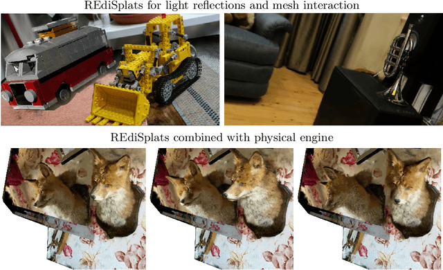 Figure 1 for REdiSplats: Ray Tracing for Editable Gaussian Splatting