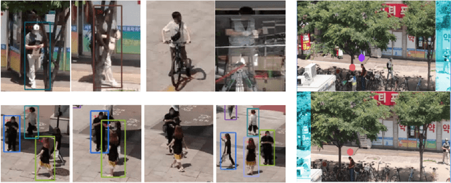 Figure 1 for Improving Object Detection, Multi-object Tracking, and Re-Identification for Disaster Response Drones