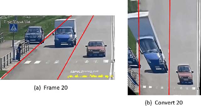 Figure 4 for Vehicle-Human Interactive Behaviors in Emergency: Data Extraction from Traffic Accident Videos
