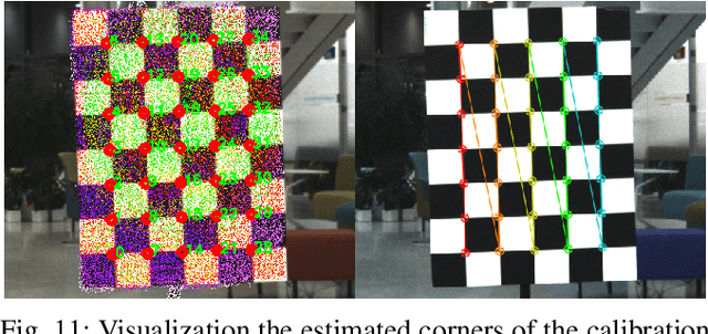 Figure 3 for ACSC: Automatic Calibration for Non-repetitive Scanning Solid-State LiDAR and Camera Systems