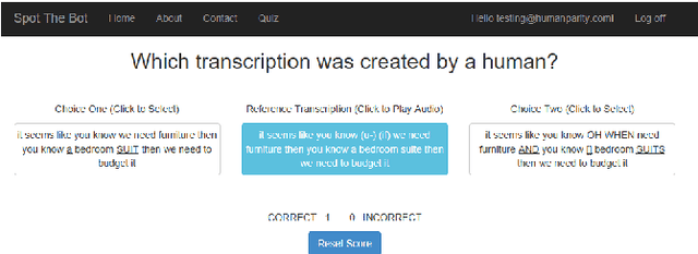 Figure 3 for Comparing Human and Machine Errors in Conversational Speech Transcription