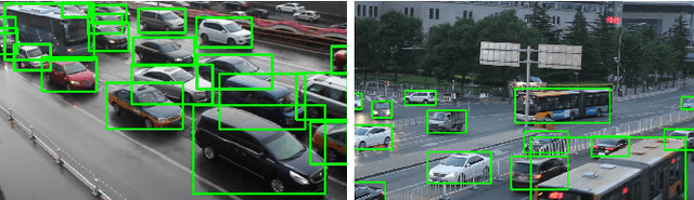 Figure 1 for Evolving Boxes for Fast Vehicle Detection