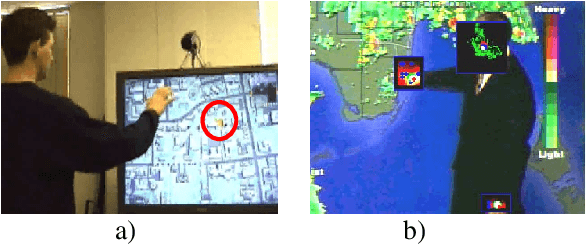 Figure 1 for Prosody Based Co-analysis for Continuous Recognition of Coverbal Gestures