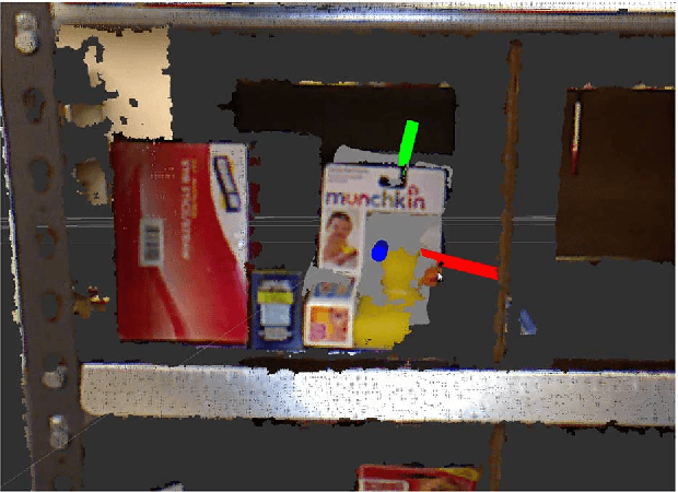Figure 1 for A Dataset for Improved RGBD-based Object Detection and Pose Estimation for Warehouse Pick-and-Place