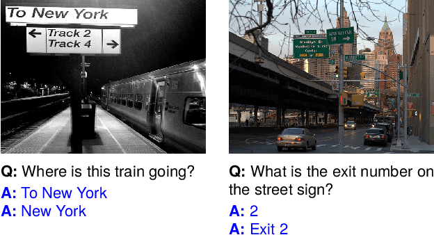 Figure 1 for Scene Text Visual Question Answering