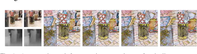 Figure 1 for GPU-Accelerated Mobile Multi-view Style Transfer