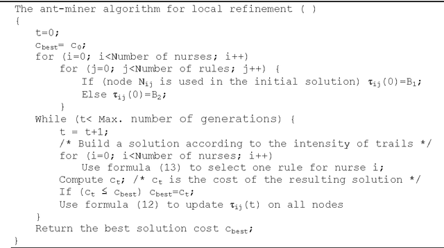 Figure 4 for An Estimation of Distribution Algorithm with Intelligent Local Search for Rule-based Nurse Rostering