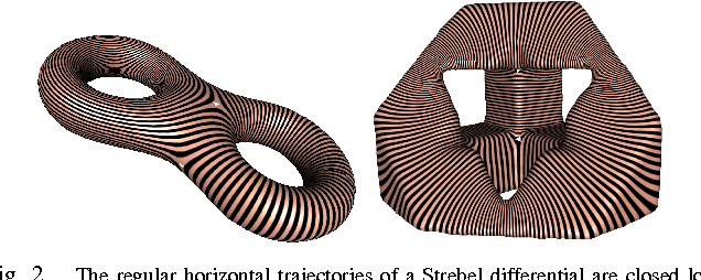 Figure 2 for Robot Coverage Path Planning for General Surfaces Using Quadratic Differentials