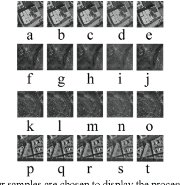 Figure 1 for SAR Image Despeckling Based on Convolutional Denoising Autoencoder