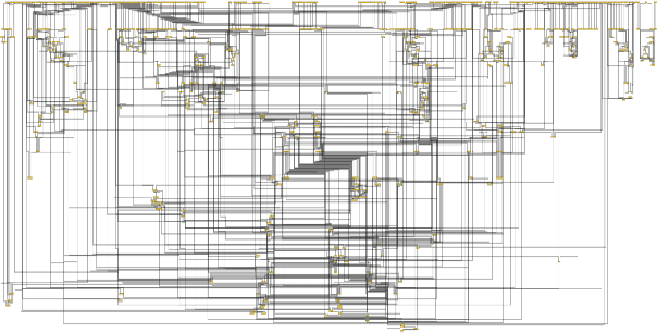 Figure 2 for Causal Discovery for Manufacturing Domains