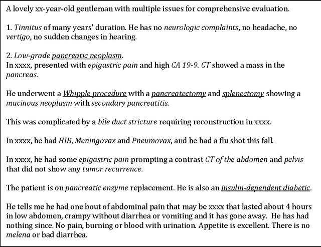 Figure 1 for Unsupervised Ensemble Ranking of Terms in Electronic Health Record Notes Based on Their Importance to Patients