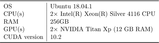 Figure 4 for Learning new physics efficiently with nonparametric methods