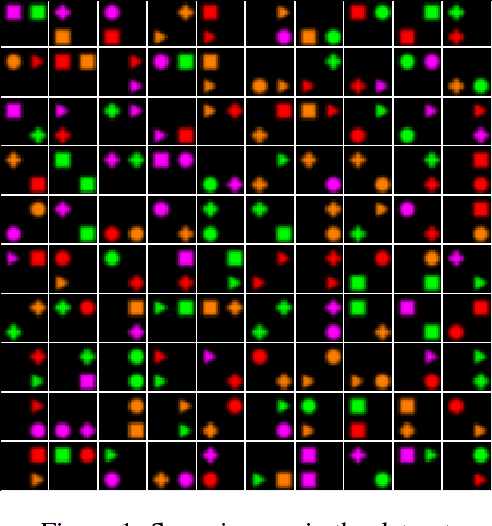 Figure 1 for Hyper-dimensional computing for a visual question-answering system that is trainable end-to-end
