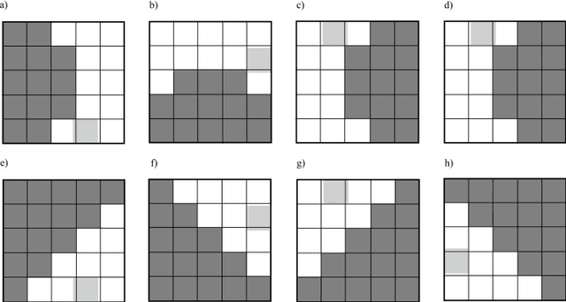 Figure 4 for Space-Filling Curve Indices as Acceleration Structure for Exemplar-Based Inpainting