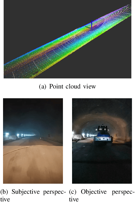 Figure 1 for Anti-degenerated UWB-LiDAR Localization for Automatic Road Roller in Tunnel