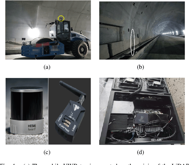 Figure 4 for Anti-degenerated UWB-LiDAR Localization for Automatic Road Roller in Tunnel