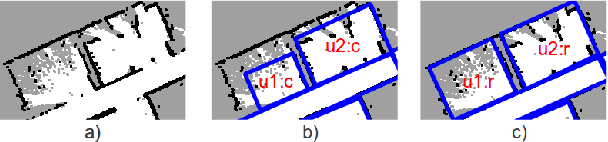 Figure 4 for Applying Rule-Based Context Knowledge to Build Abstract Semantic Maps of Indoor Environments
