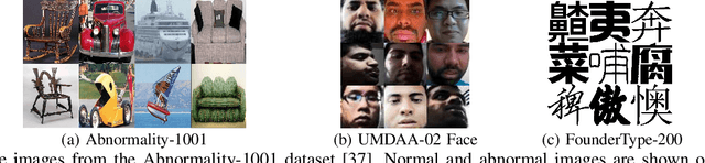 Figure 3 for One-Class Convolutional Neural Network