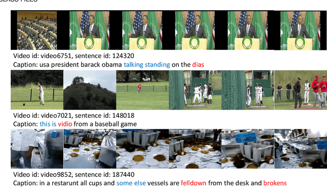 Figure 3 for Annotation Cleaning for the MSR-Video to Text Dataset