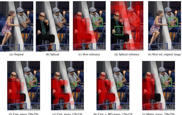 Figure 2 for Forensic Similarity for Digital Images