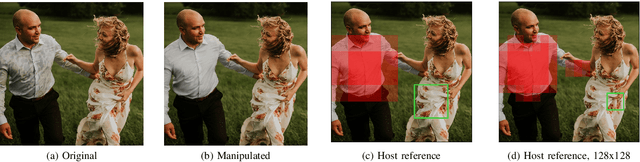 Figure 4 for Forensic Similarity for Digital Images
