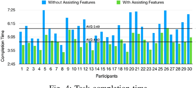 Figure 4 for Integrative Object and Pose to Task Detection for an Augmented-Reality-based Human Assistance System using Neural Networks