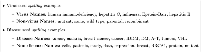 Figure 1 for Learning Dictionaries for Named Entity Recognition using Minimal Supervision