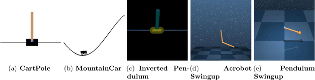 Figure 2 for Augment-Reinforce-Merge Policy Gradient for Binary Stochastic Policy