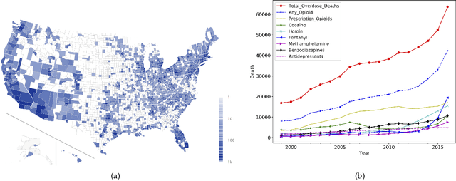 Figure 1 for Discovering Opioid Use Patterns from Social Media for Relapse Prevention