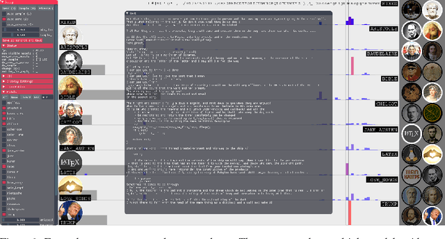 Figure 1 for Real-time interactive sequence generation and control with Recurrent Neural Network ensembles