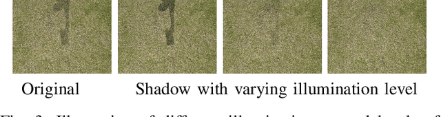 Figure 4 for UnShadowNet: Illumination Critic Guided Contrastive Learning For Shadow Removal