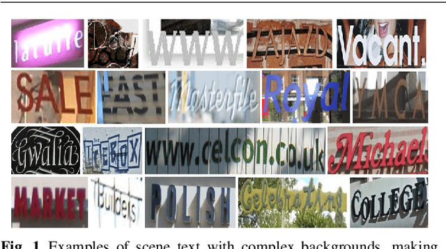 Figure 1 for Separating Content from Style Using Adversarial Learning for Recognizing Text in the Wild