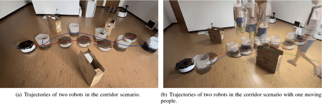 Figure 2 for Distributed Multi-Robot Obstacle Avoidance via Logarithmic Map-based Deep Reinforcement Learning