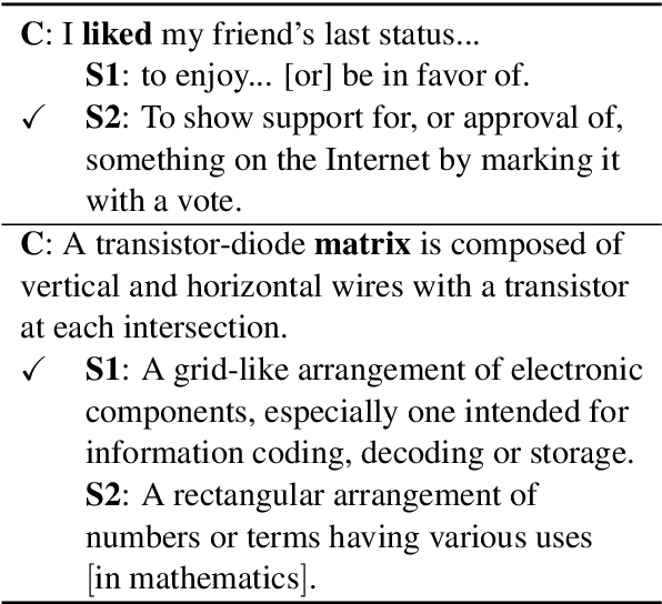 Figure 1 for FEWS: Large-Scale, Low-Shot Word Sense Disambiguation with the Dictionary