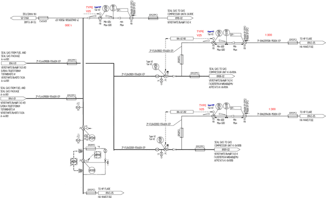 Figure 1 for Automatic Information Extraction from Piping and Instrumentation Diagrams